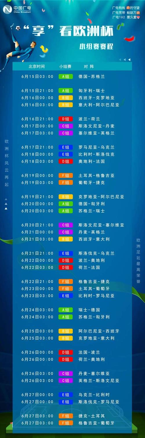 欧洲杯下次什么时候？欧洲杯下一场是什么？
