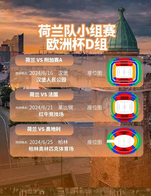 2024年欧洲杯赛程表图片，2024欧洲杯在哪里？