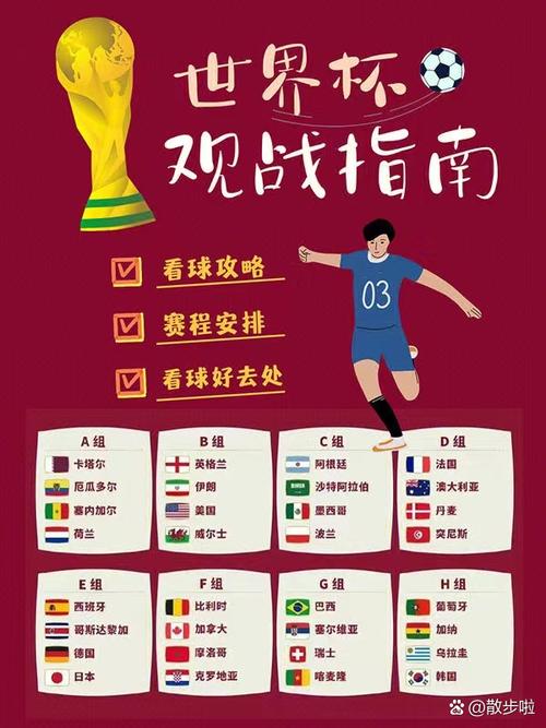 世界杯什么时间开，世界杯2022什么时候开？