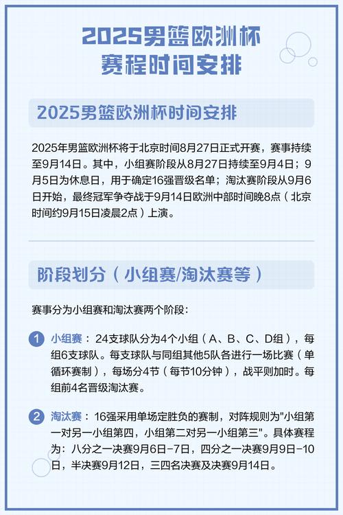 2025欧洲杯时间男篮，2025欧洲杯时间男篮比赛