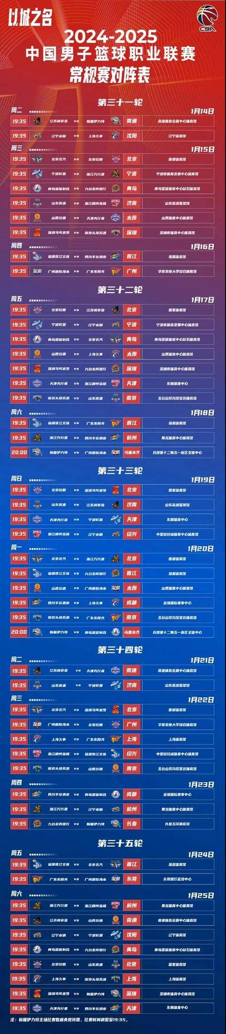 cba杯赛今晚赛程公布结果，cba20202021赛程时间表今天的时间