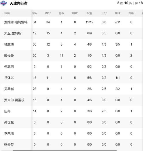 篮球赛直播时间表2021足球，篮球赛在线直播