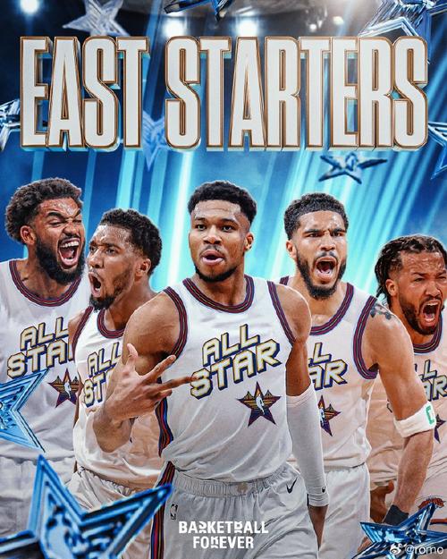 2025年nba最佳阵容？2021 nba 最佳阵容？