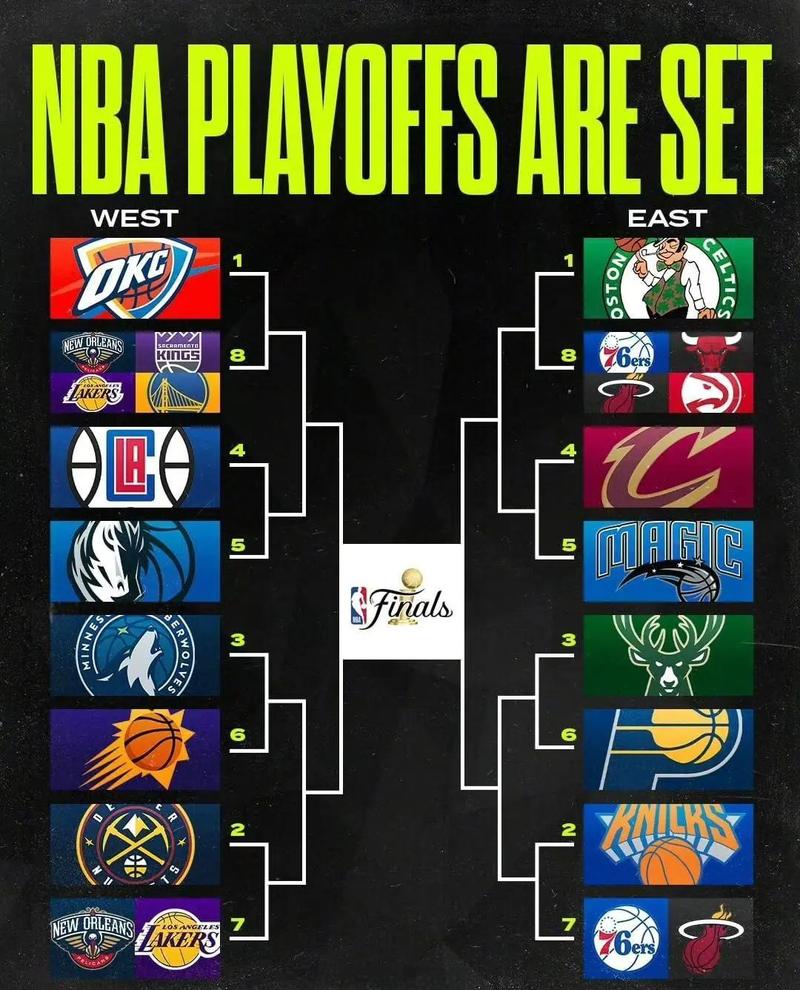 明天nba的比赛赛程，明天nba的比赛赛程安排？