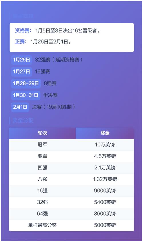 德国大师赛半决赛赛程安排？德国大师赛赛程时间表2020？