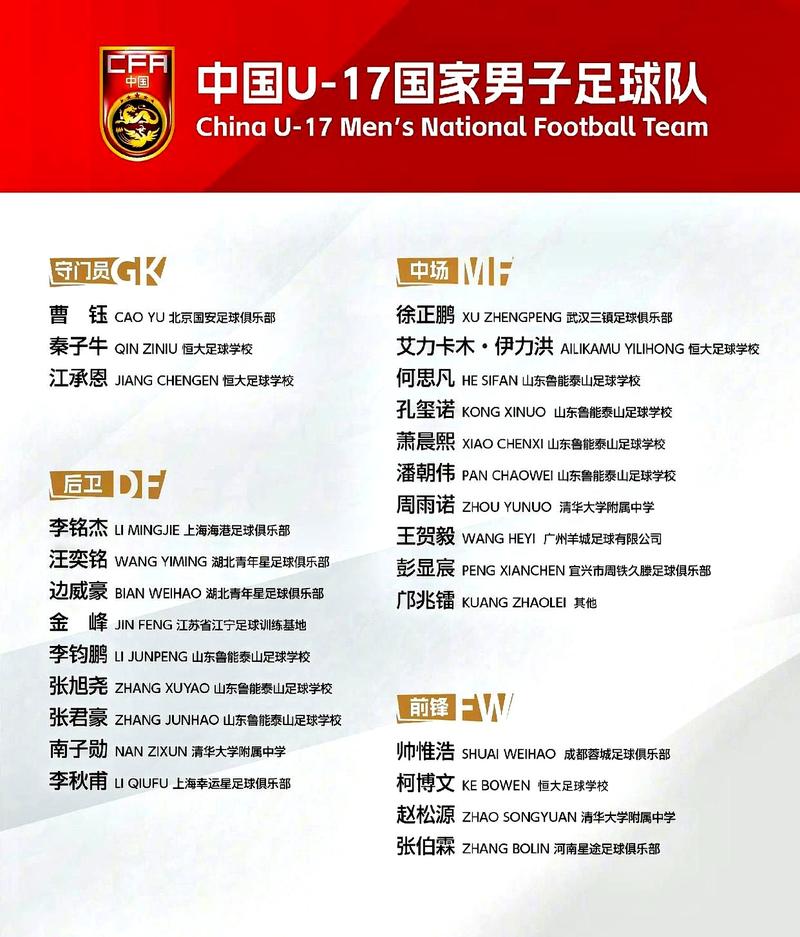 2026u17亚洲杯赛程？2026U17亚洲杯赛程？