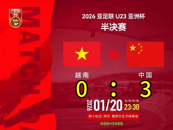 u23男足名单？u23男足名单对战越南名单是谁？