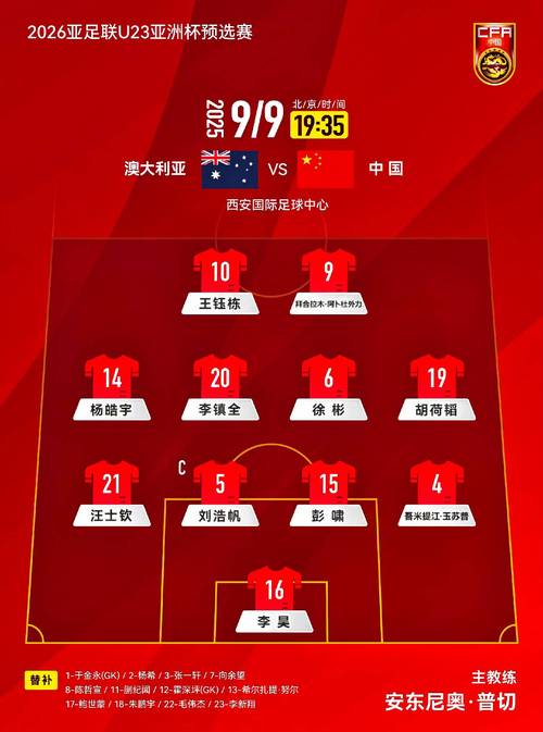u23亚洲杯是啥意思，u23亚洲杯和亚洲杯区别？