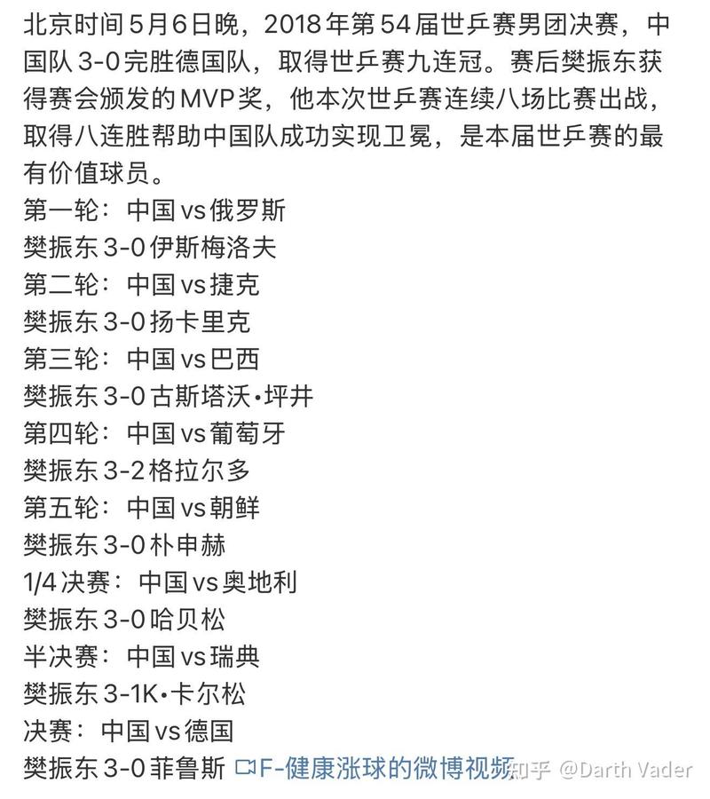 德国连续三届世界杯决赛时间是哪一年？德国夺得几次世界杯冠军？