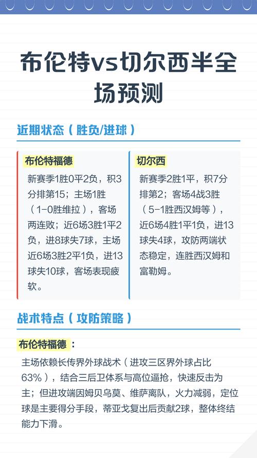 布伦特vs切尔西比赛结果？布伦特vs切尔西比赛结果查询？