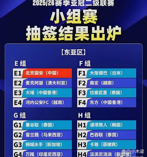 中超俱乐部亚冠成绩最新，中超亚冠赛程表？