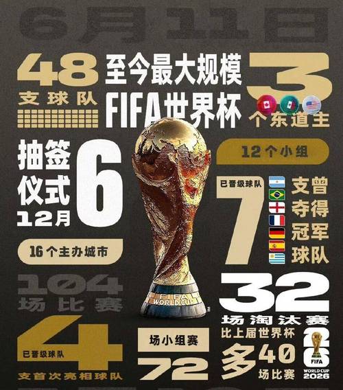 墨西哥获得哪一年世界杯举办权？墨西哥进过几届世界杯？