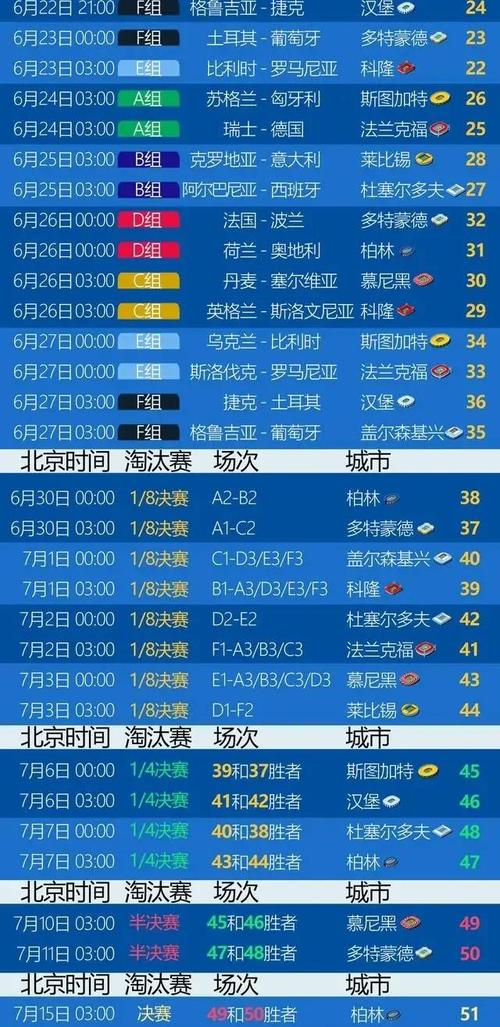 欧联杯赛程2025用英语怎么说？欧联杯英文名？