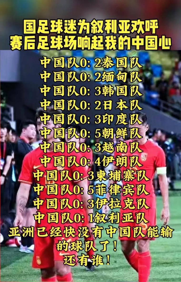中国足球队1:2输叙利亚？中国队1比2输给了叙利亚？