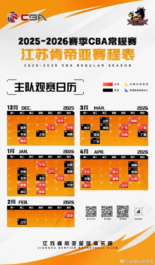 nba常规赛时间，nba常规赛时间表