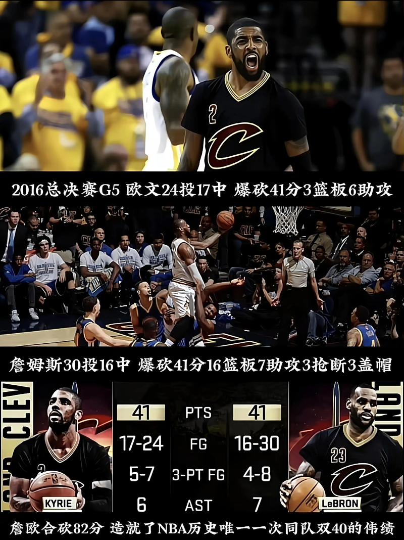 nba总决赛骑士vs勇士第六场全场，nba总决赛15至16骑士对勇士第三场？
