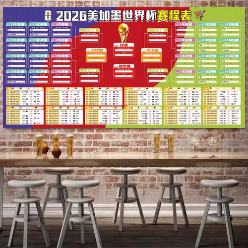 世界杯对阵图2026，世界杯对决图