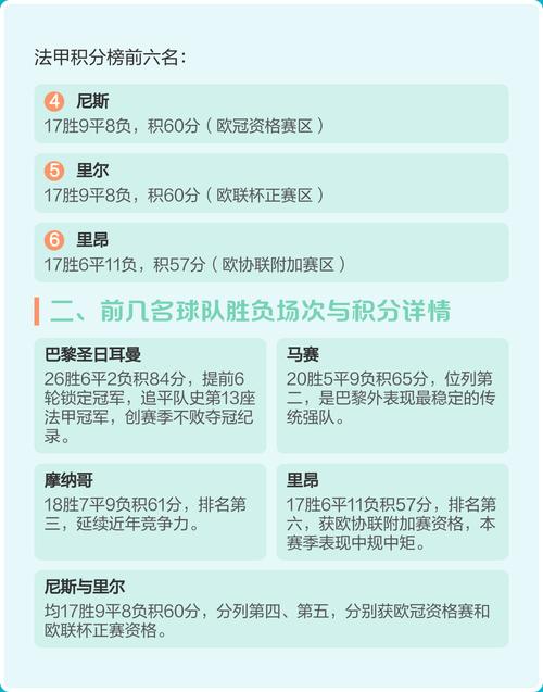 上赛季法甲积分榜排名？法甲上一赛季积分?？