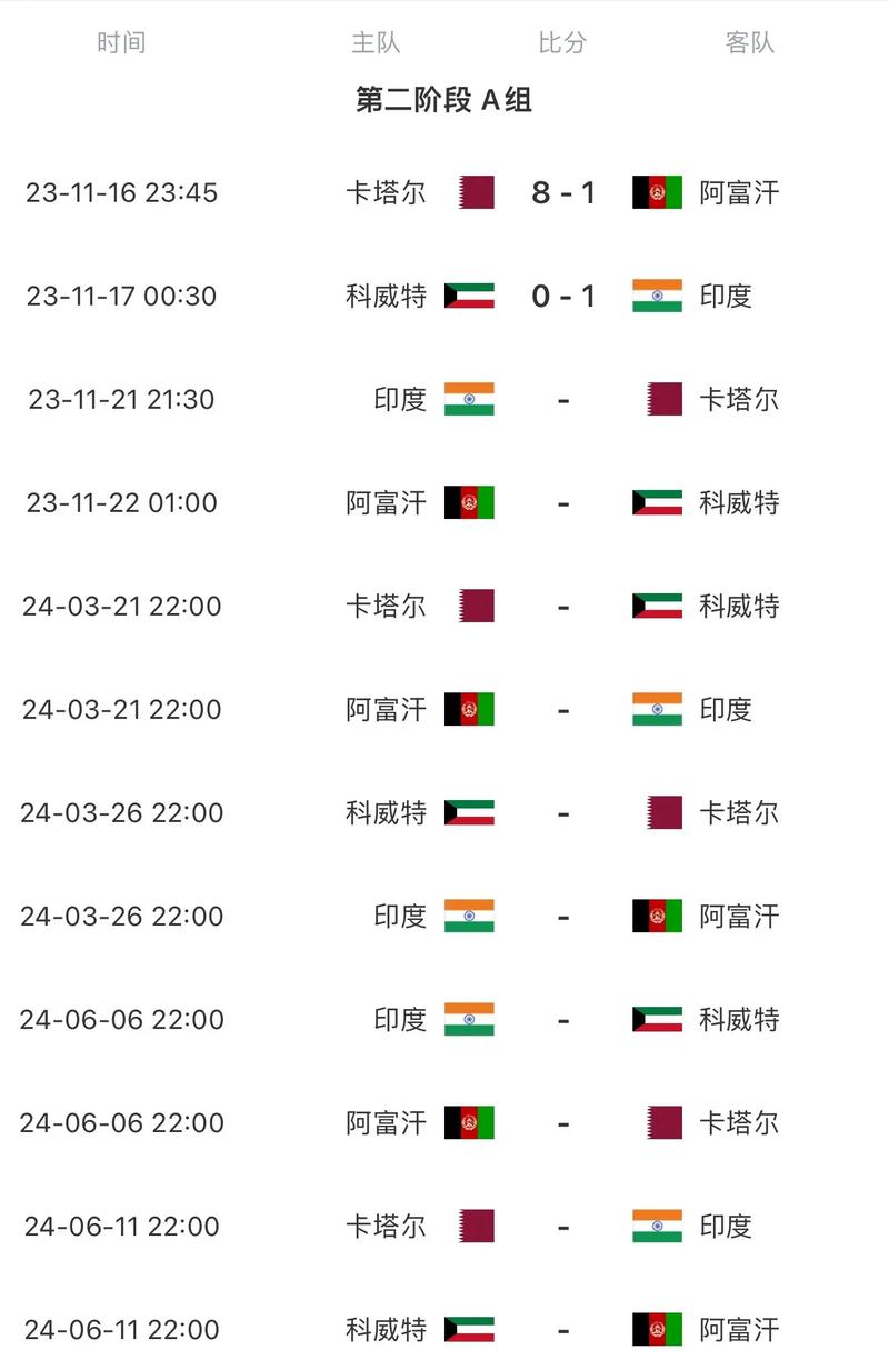 足球世界杯，足球世界杯2026在哪办