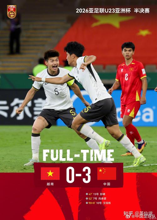 u23属于什么档次的足球，u23啥意思？