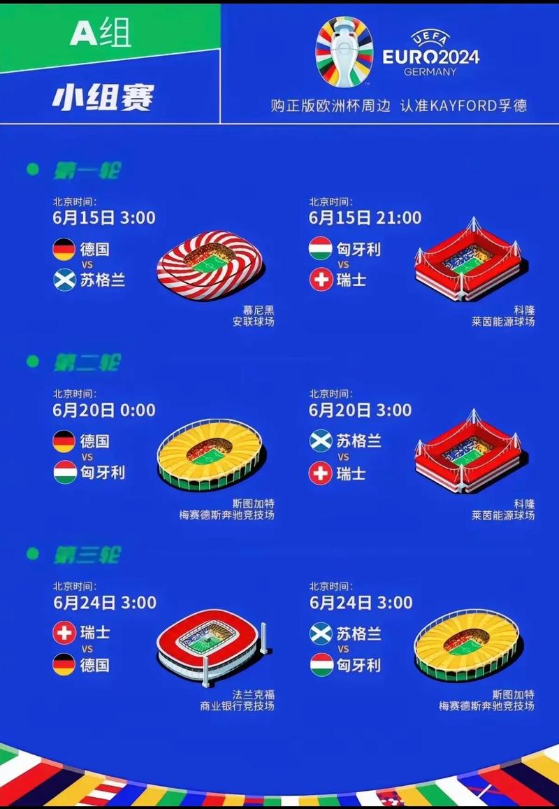2024年欧洲杯比赛时间，2024年欧洲杯比赛时间几点