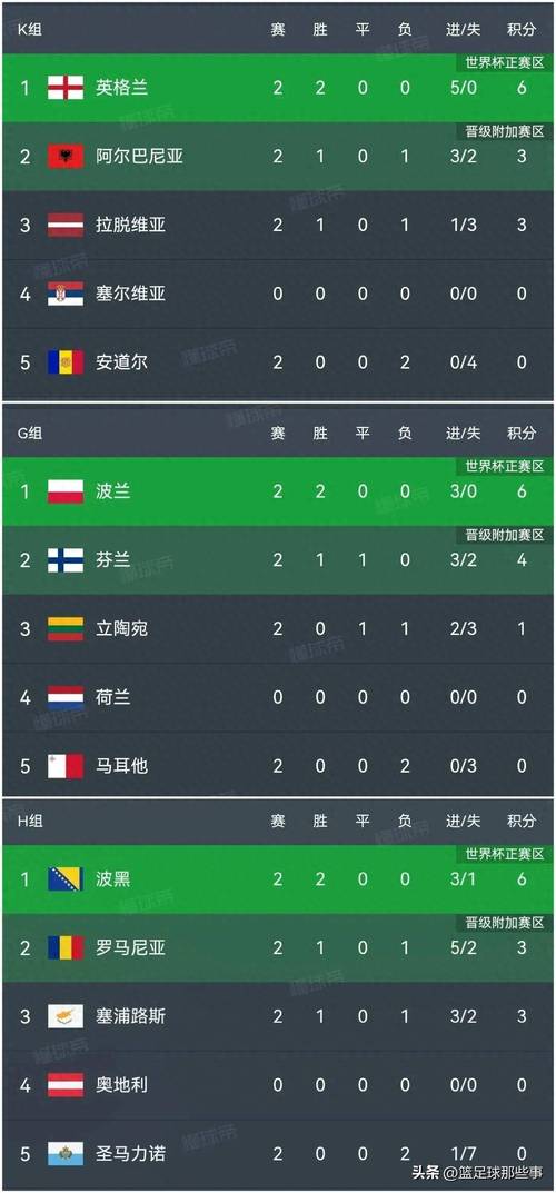 法国杯赛程积分榜最新，法国杯赛程积分榜最新数据？