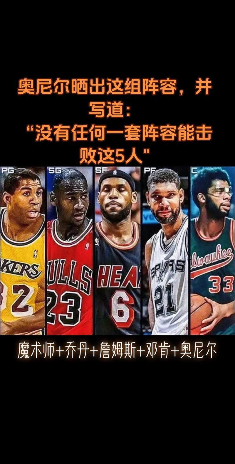 nba最强阵容五人组，nba五大阵容？