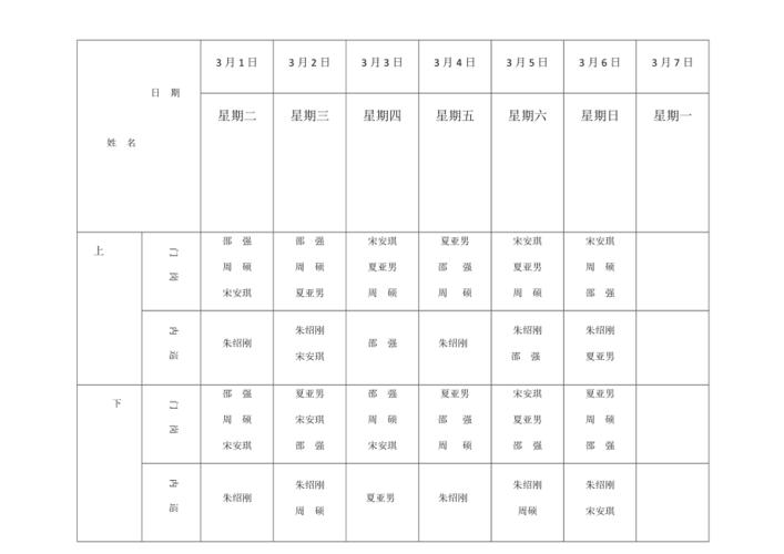 保安轮班表模板，保安轮班表模板怎么做