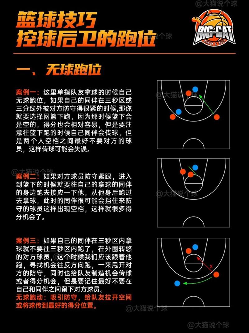 nba开球顺序？nba开球规则？