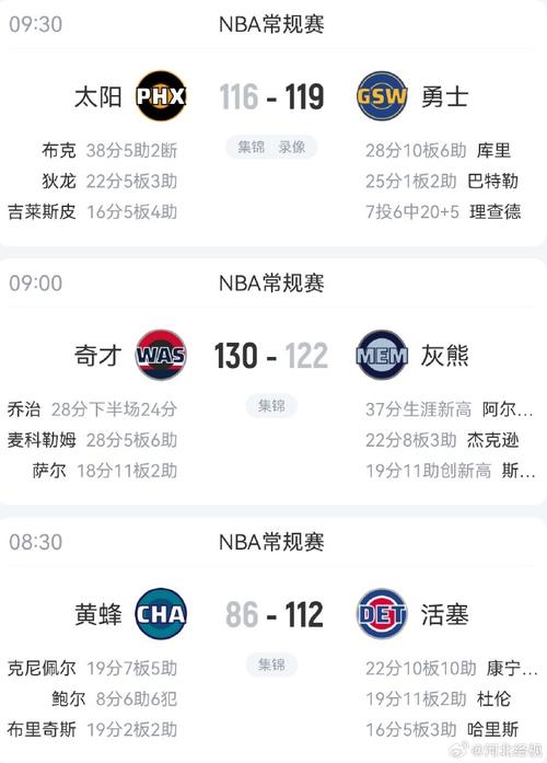 明天nba比赛预测结果，明天nba预测分析