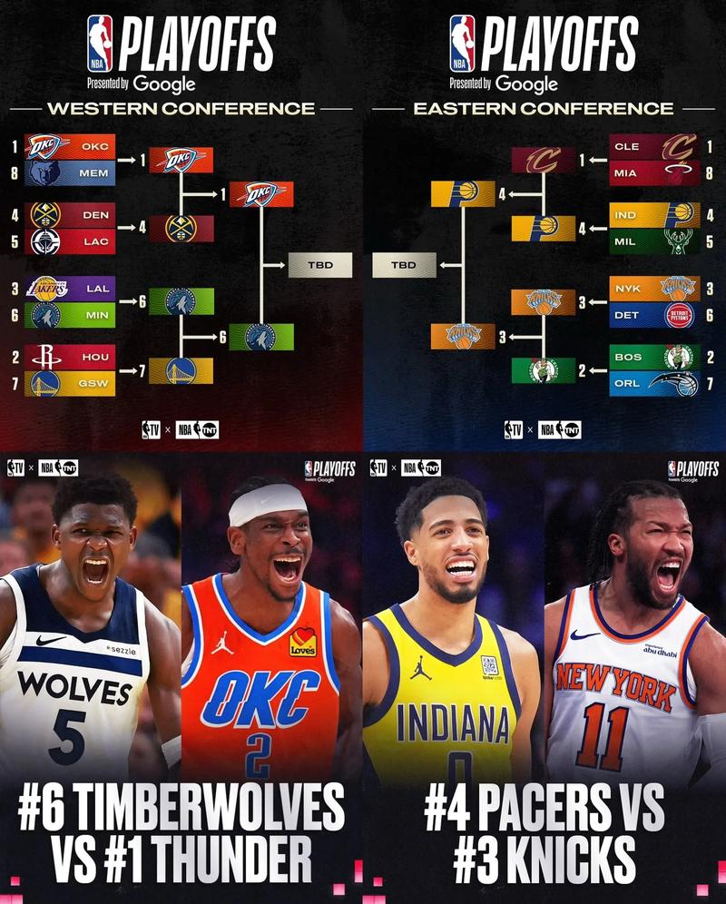 今晚nba赛程时间，今晚的nba