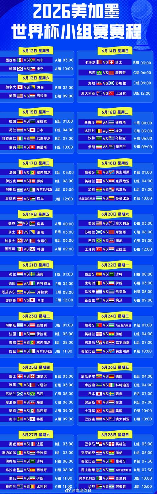 2026年世界杯开赛时间是几点，2026年世界杯几月几日举行？