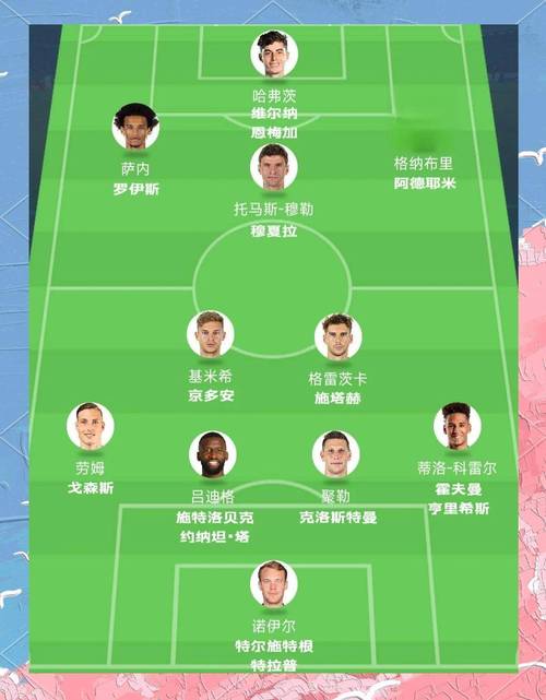 德甲恩怨？2020德甲球队关系？