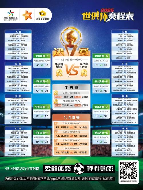 26年世界杯小组赛对阵表，26年世界杯时间