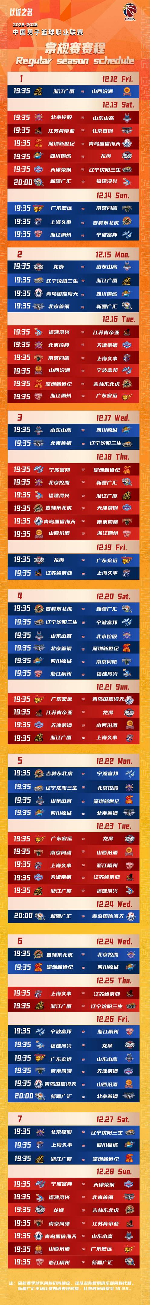 2022nba常规赛时间？2022nba常规赛开赛时间？