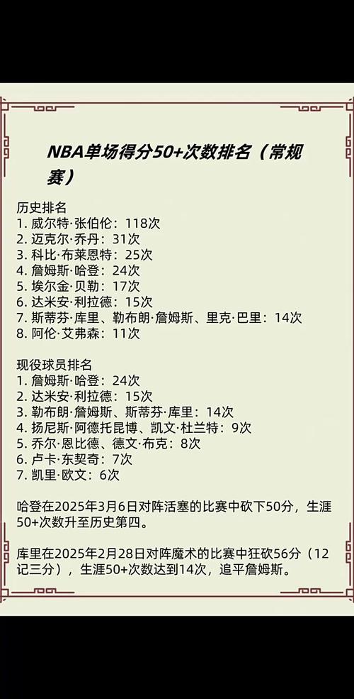 nba比赛查询，NBA比赛查询？