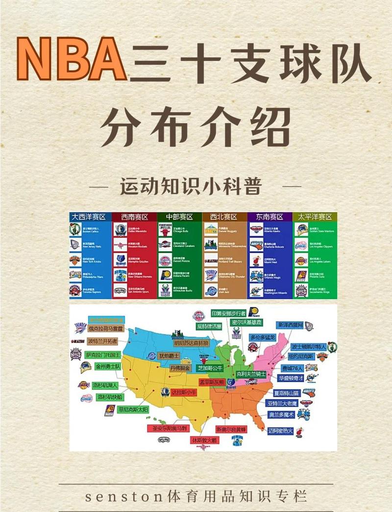 nba有两支球队的城市，nba有两支球队的城市有哪些？