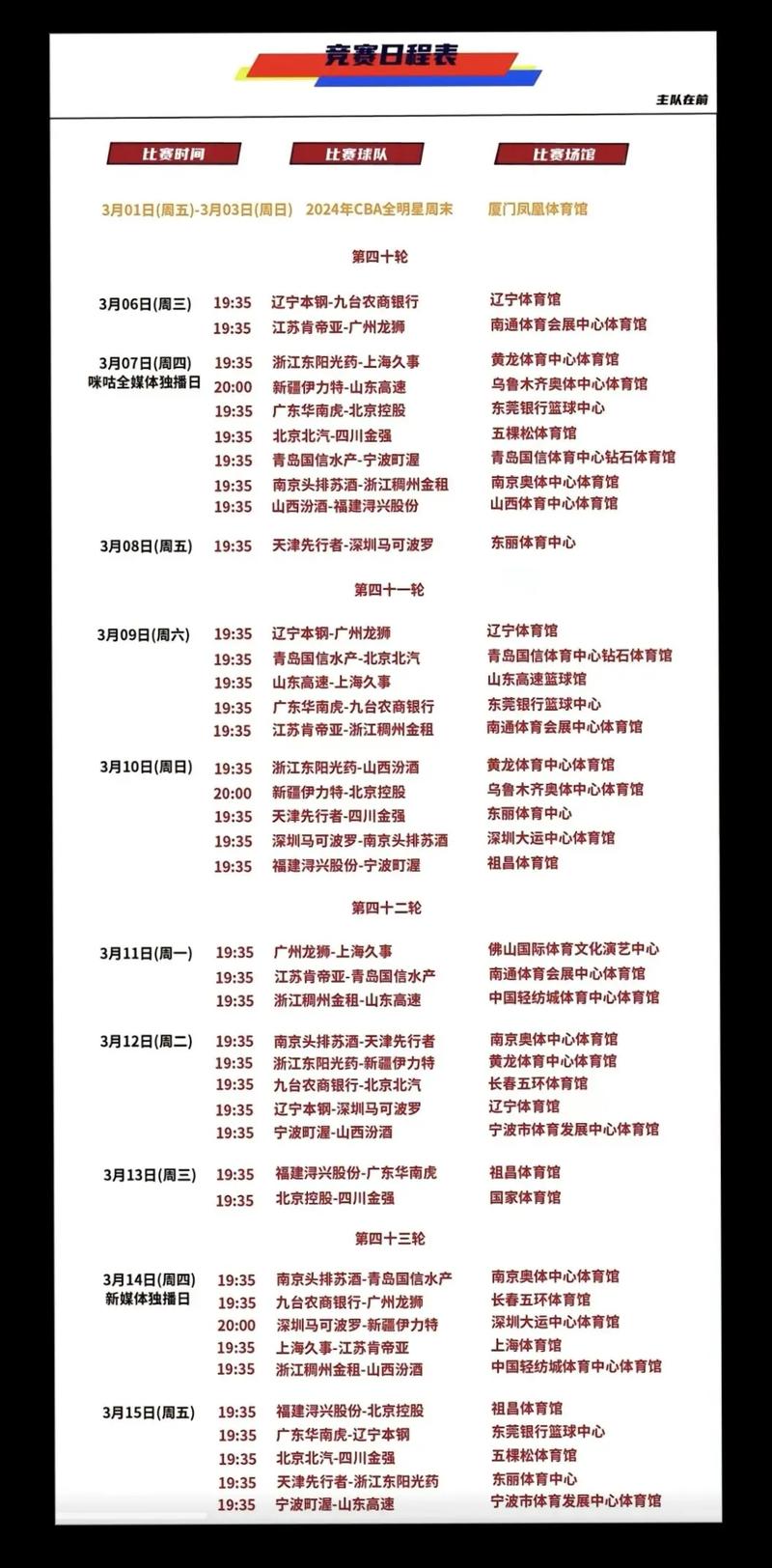 cba今晚辽宁男篮比赛时间？cba今晚辽宁男篮比赛时间表？