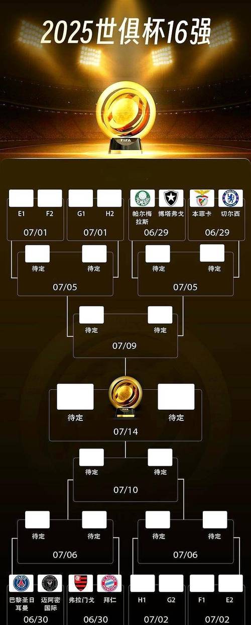 阿根廷世界杯预选赛阵容表，阿根廷2022世界杯预选赛赛程