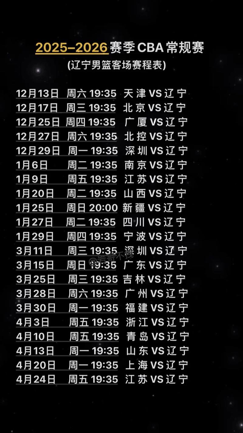 cba辽宁篮球比赛时间表最新消息，cba辽宁篮球赛程表？