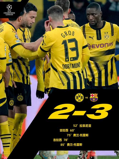 大巴黎2-0胜多特蒙德，欧冠巴黎对多特？