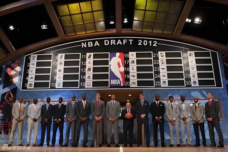 nba球队怎么选秀？nba球队选秀权怎么来的？
