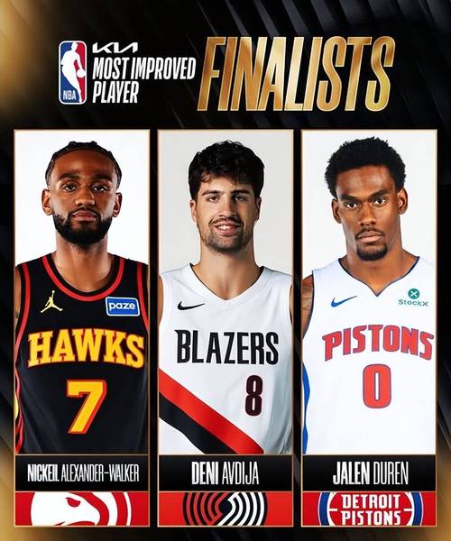 nba进步最大的球员是谁，nba进步最快的球员