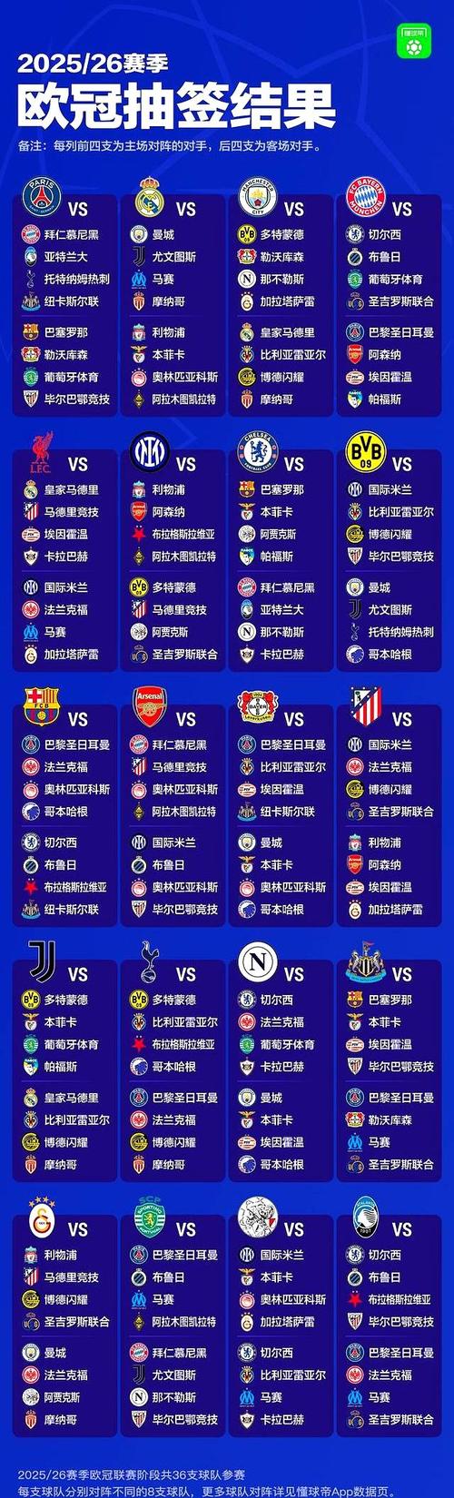 巴萨vs巴黎欧冠比分结果，巴萨和巴黎的欧冠比赛时间？