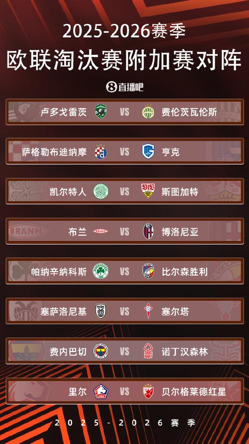 欧联杯抽签直播在线观看？欧联杯抽签仪式直播？