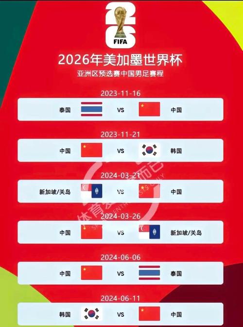 2026世界杯中国时间，2026世界杯赛程详细