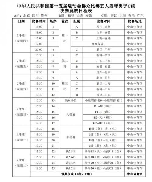 全运会男篮比赛赛程？全运会男篮比赛赛程安排？