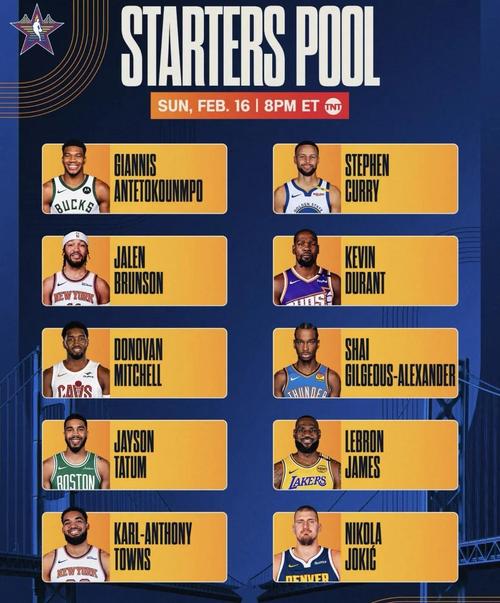 nba东部实力排名前十名，nba东部排行