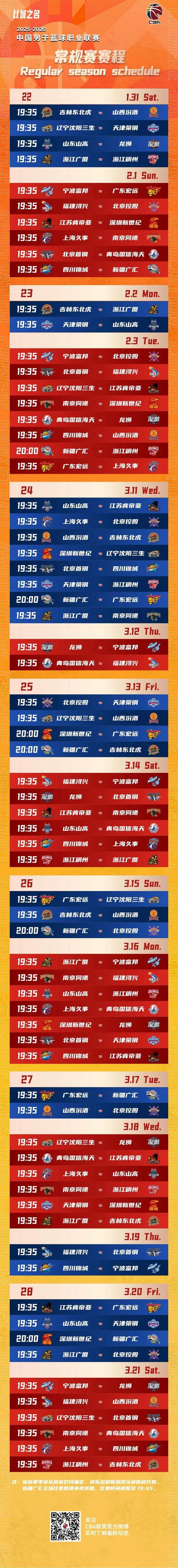 cba辽宁分组及赛程时间？cba 辽宁队赛程2021？