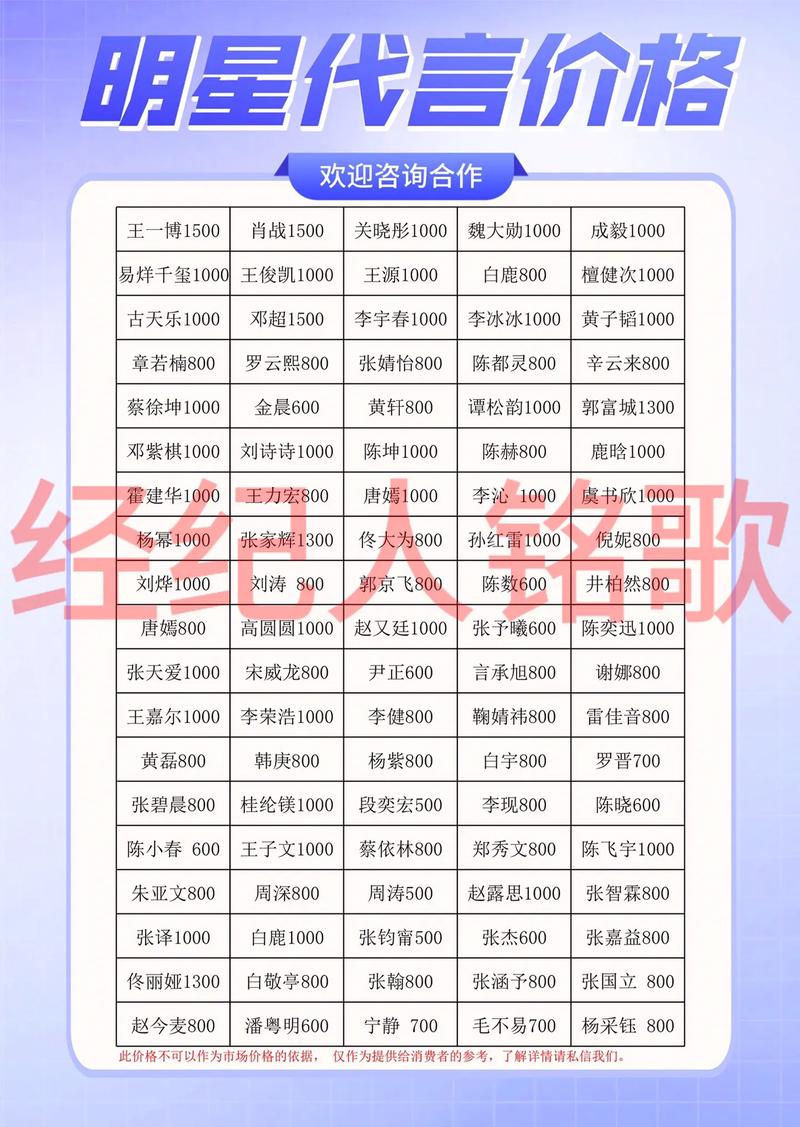 nba全明星交易，nba全明星票价多少钱？